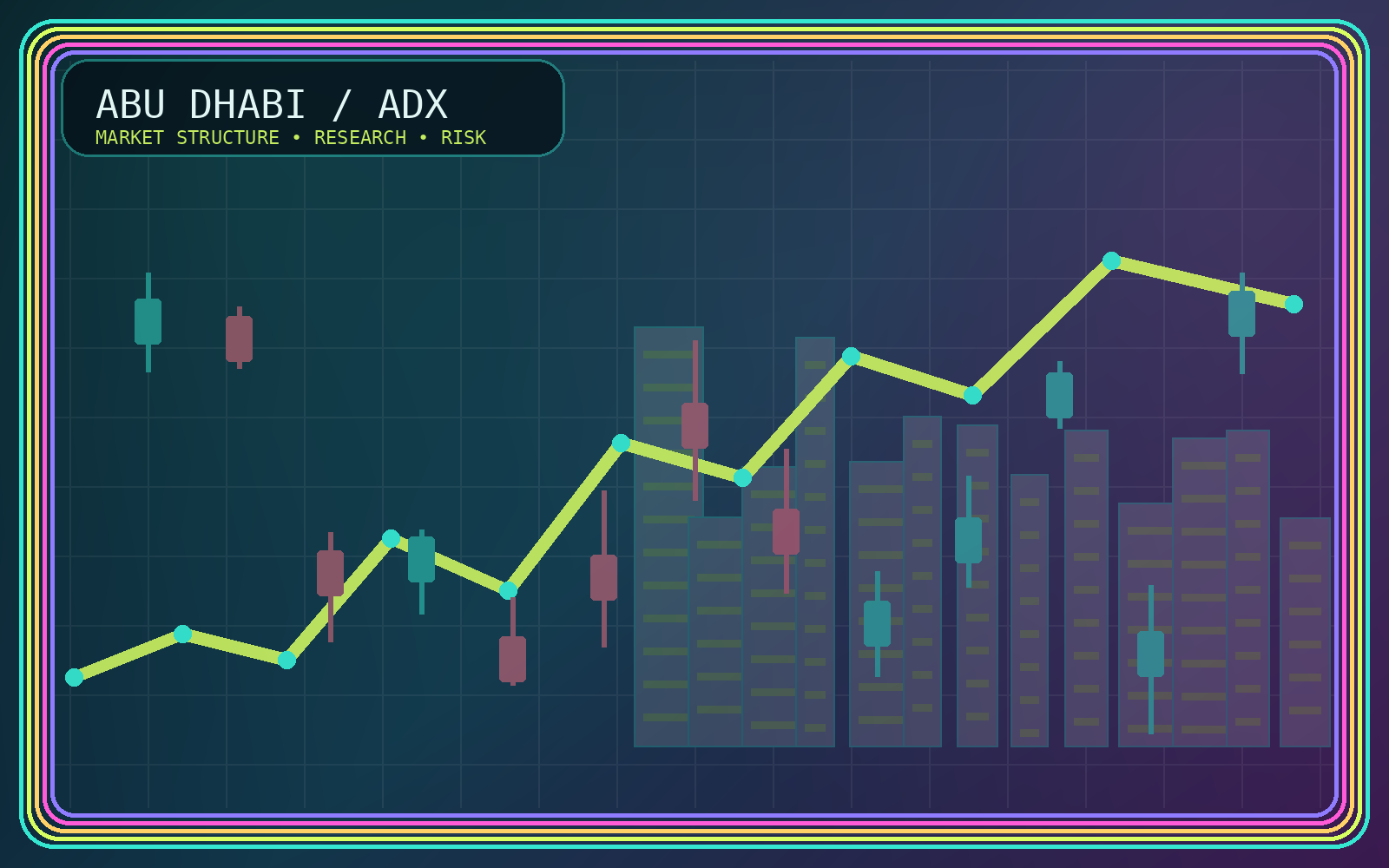 Abstract Abu Dhabi skyline and market chart illustration