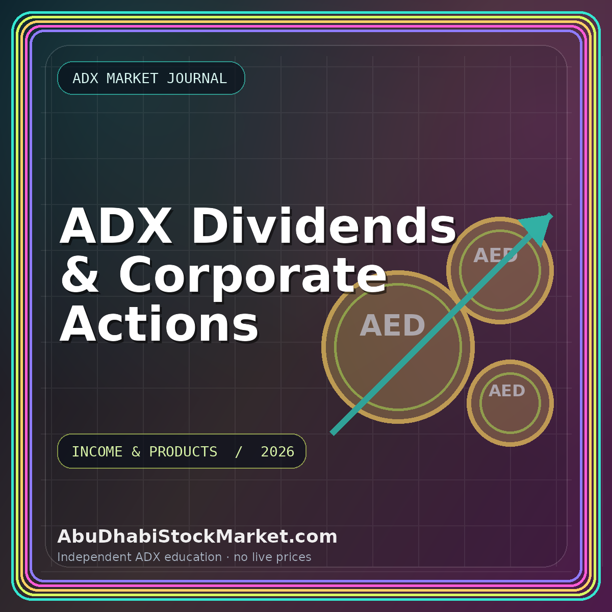 ADX Dividends & Corporate Actions featured graphic
